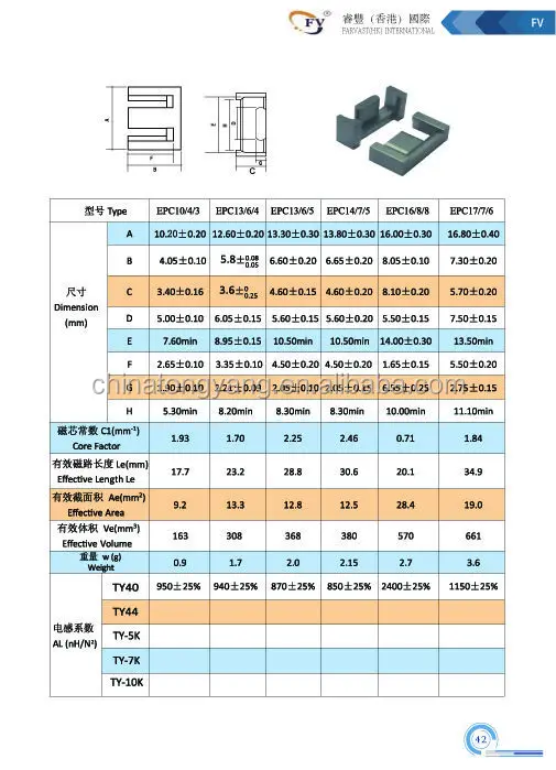 Epc46 Pc40 Ferrite Core Smps Core Buy Ferrite