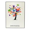 Wholesale High Quality Full Color Well Designed Custom Printing Poster