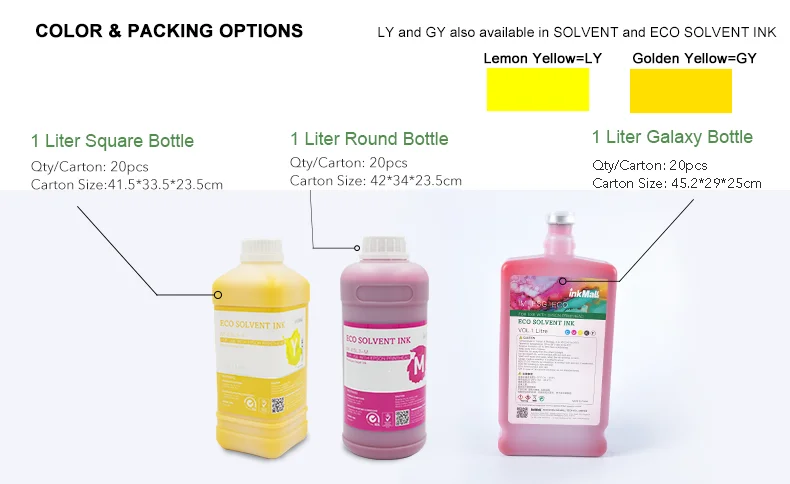 IM-ESL packing info 02