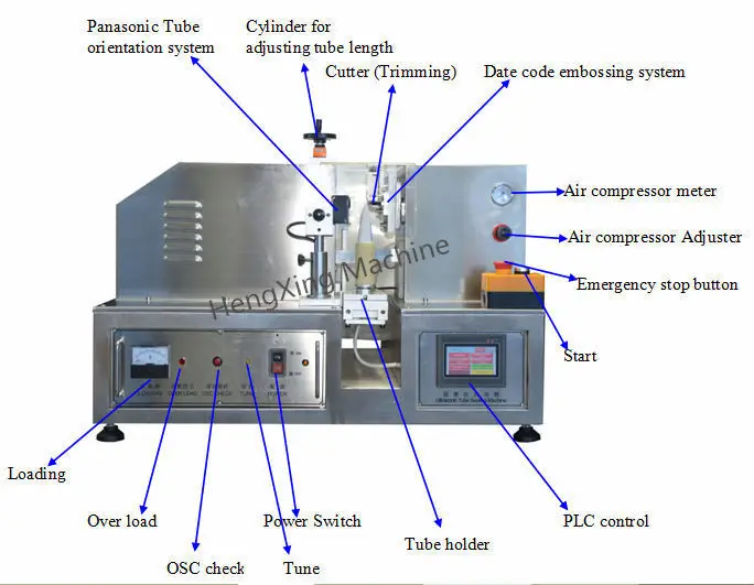 High Quality Ultrasonic Manual Tube Sealing Machine/manual Tube Sealer