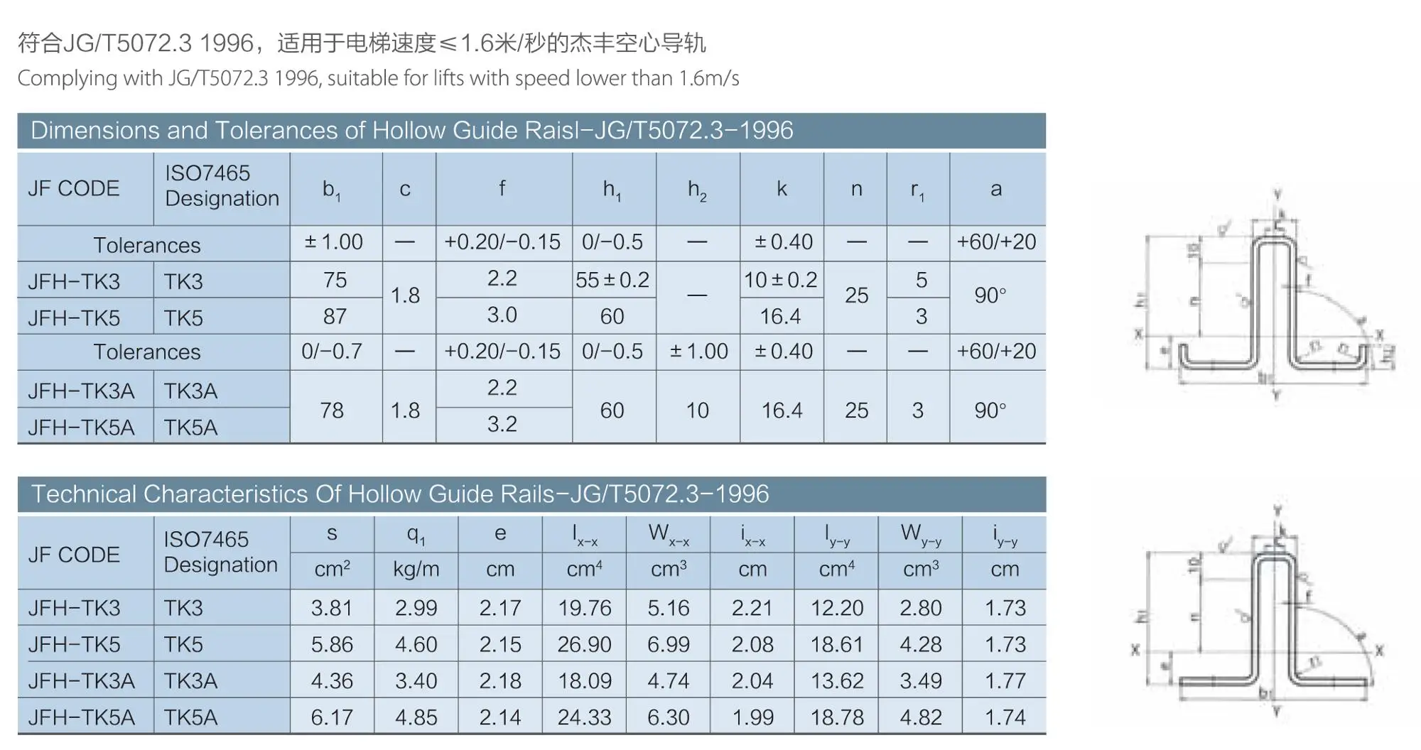 Tk3 Tk5 Savera Guide Rails Elevator Hollow Guide Rail Buy Guide Rail