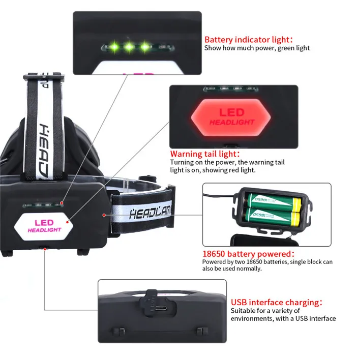 Headlamp USB (6)