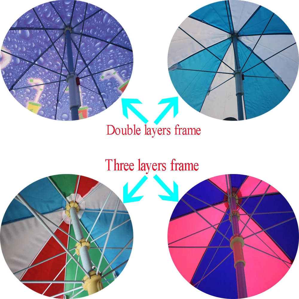 High Quality Custom Logo Beach Umbrella &parts Sun Garden Parasol Buy