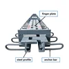 Cantilever Expansion Joint for Bridge Construction