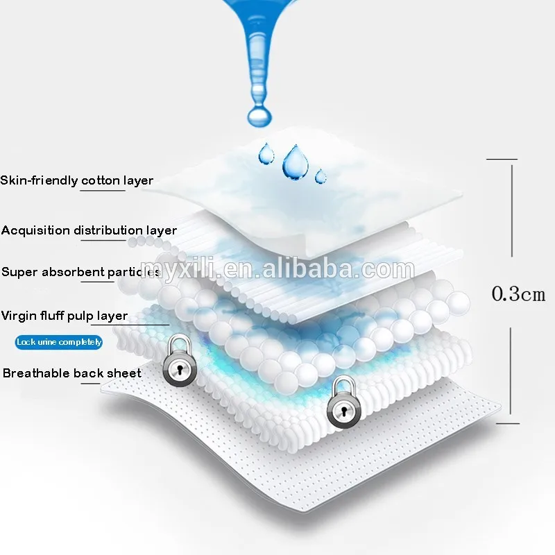 Nice Designs High Quality B Grade Tape Diaper And Pants Baby Diaper To Philippines