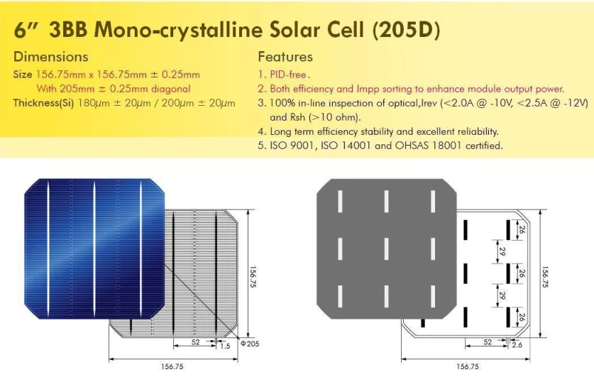 156 3BB solar cell.png