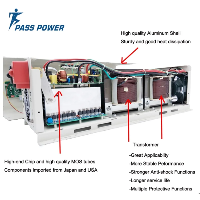 PS6000 .jpg