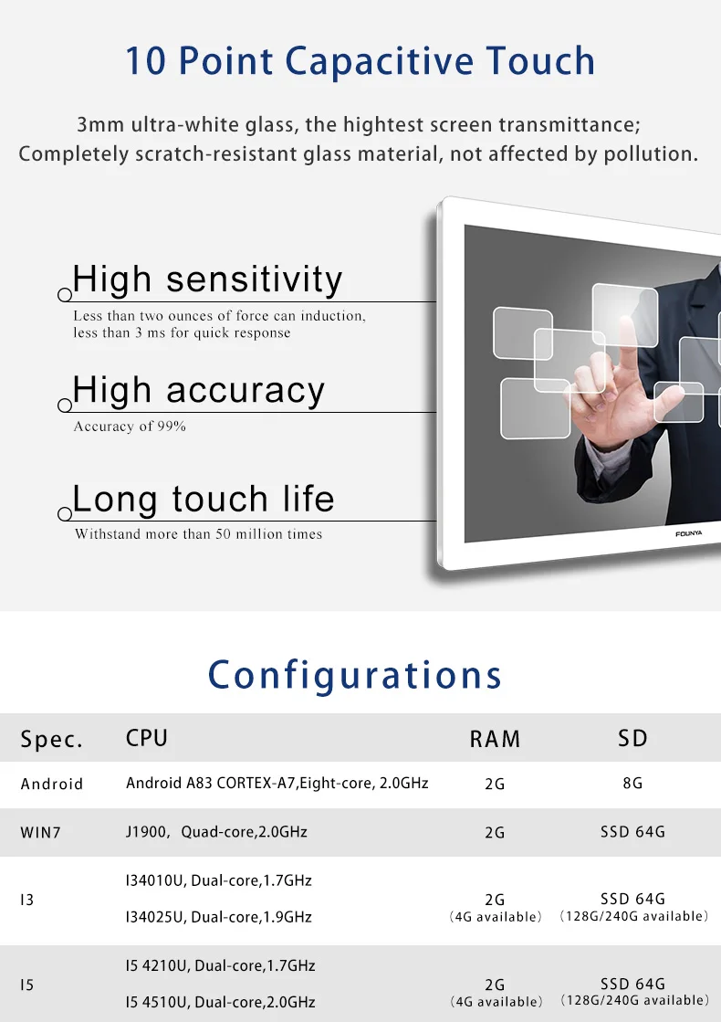 Small wall mount lcd 10 point capacitive touch screen monitor with factory price
