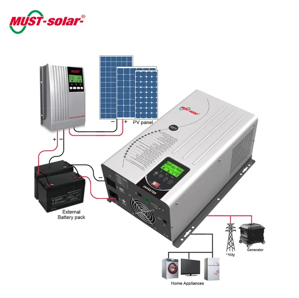 Must New Model! 48 Volt 230v/120v Split Phase 6kw Off Grid Solar ...