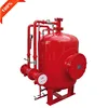Fire Suppression Foam Tank, Foam Bladder Tank For Fire Fighting Equipment