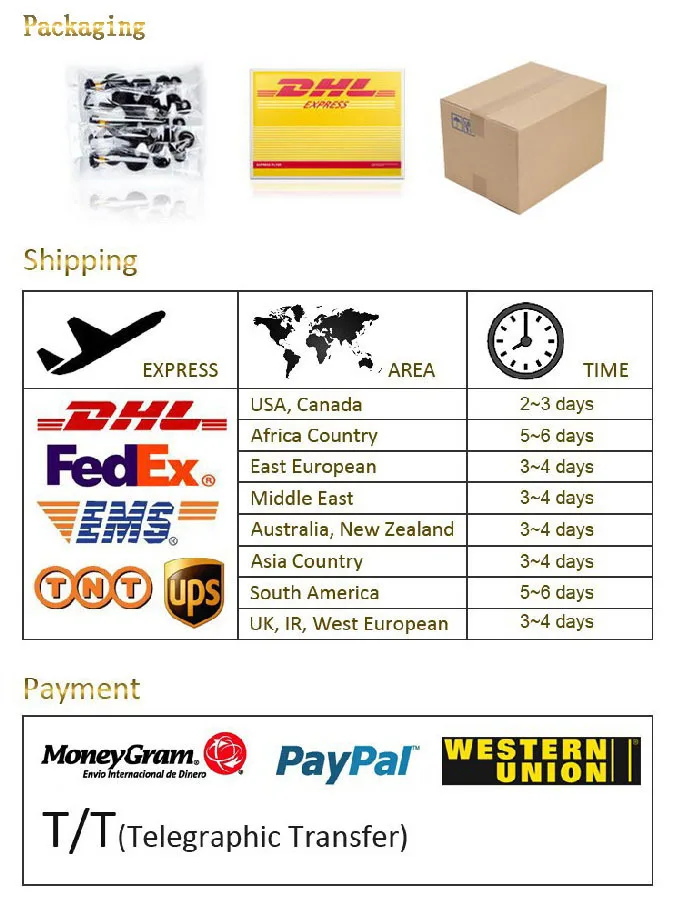 HTB1AUUWGXXXXXc9aXXXq6xXFXXXw