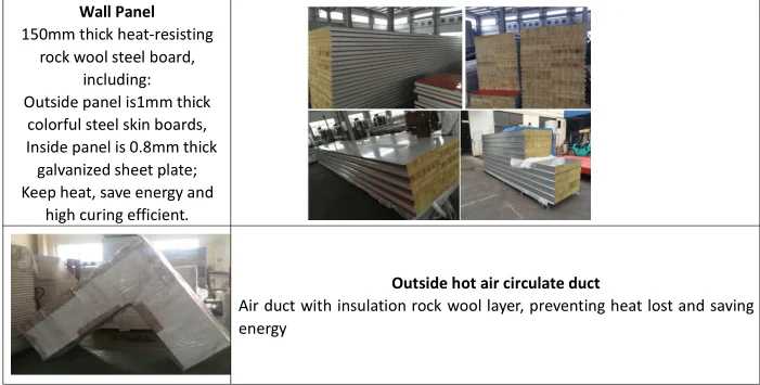 powder coating line  (2).png