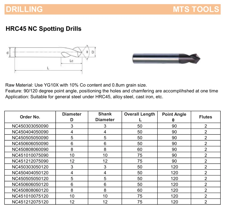 Carbide Spotting Drill With 90 Degree Point Angle Diameter 6mm Buy