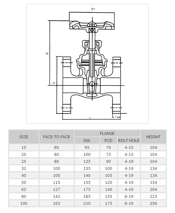 Jis Marine Bronze Gate Valve B2026 - Buy Jis Marine Valve,Jis Gate ...