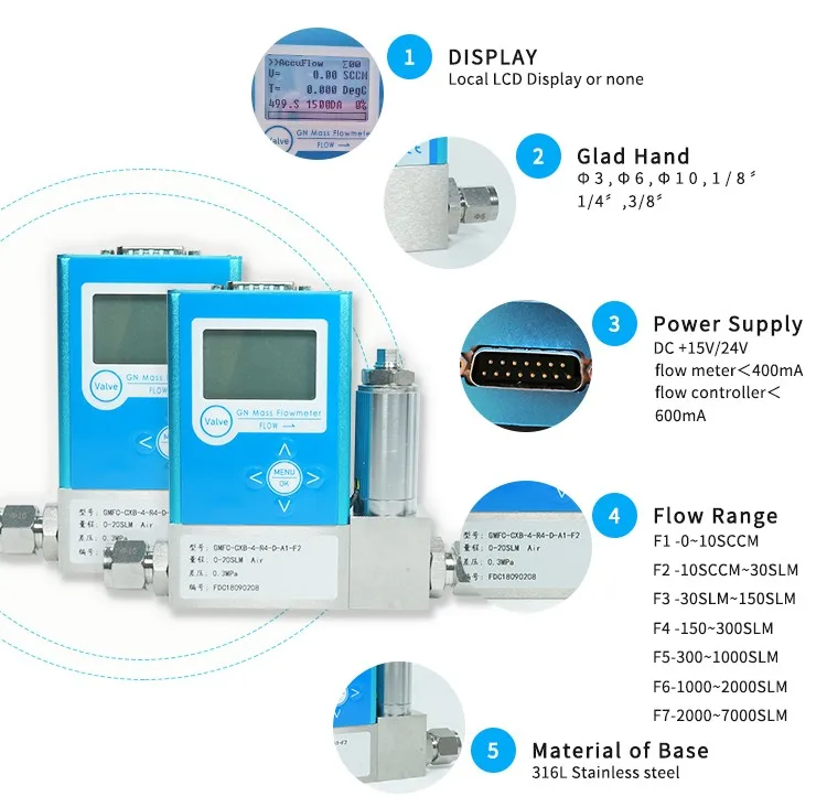 Air flow sensor air flow rate measurement device Mass Air Flow Sensor controller Products from