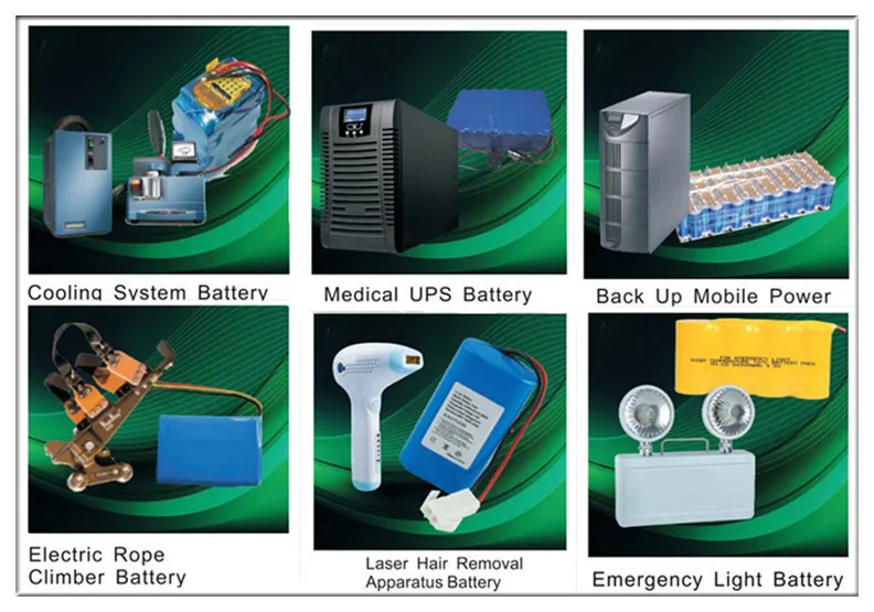 lithium ion batteries for rc cars