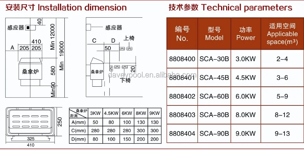8kw Portable Sauna Heater,220v Sauna Heater For Sauna Room - Buy
