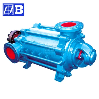 water pump types