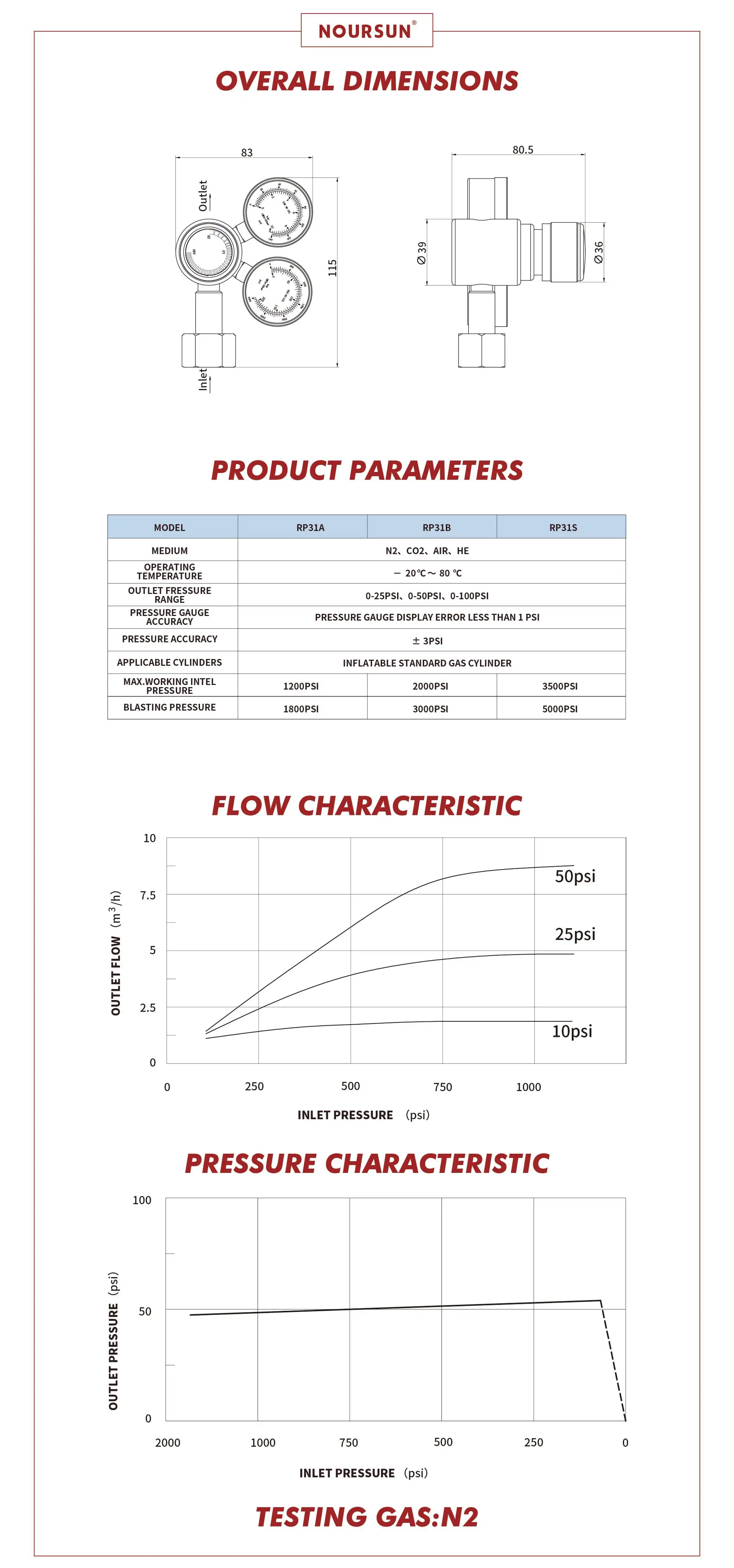 NOURSUN  rp31 ---02.jpg