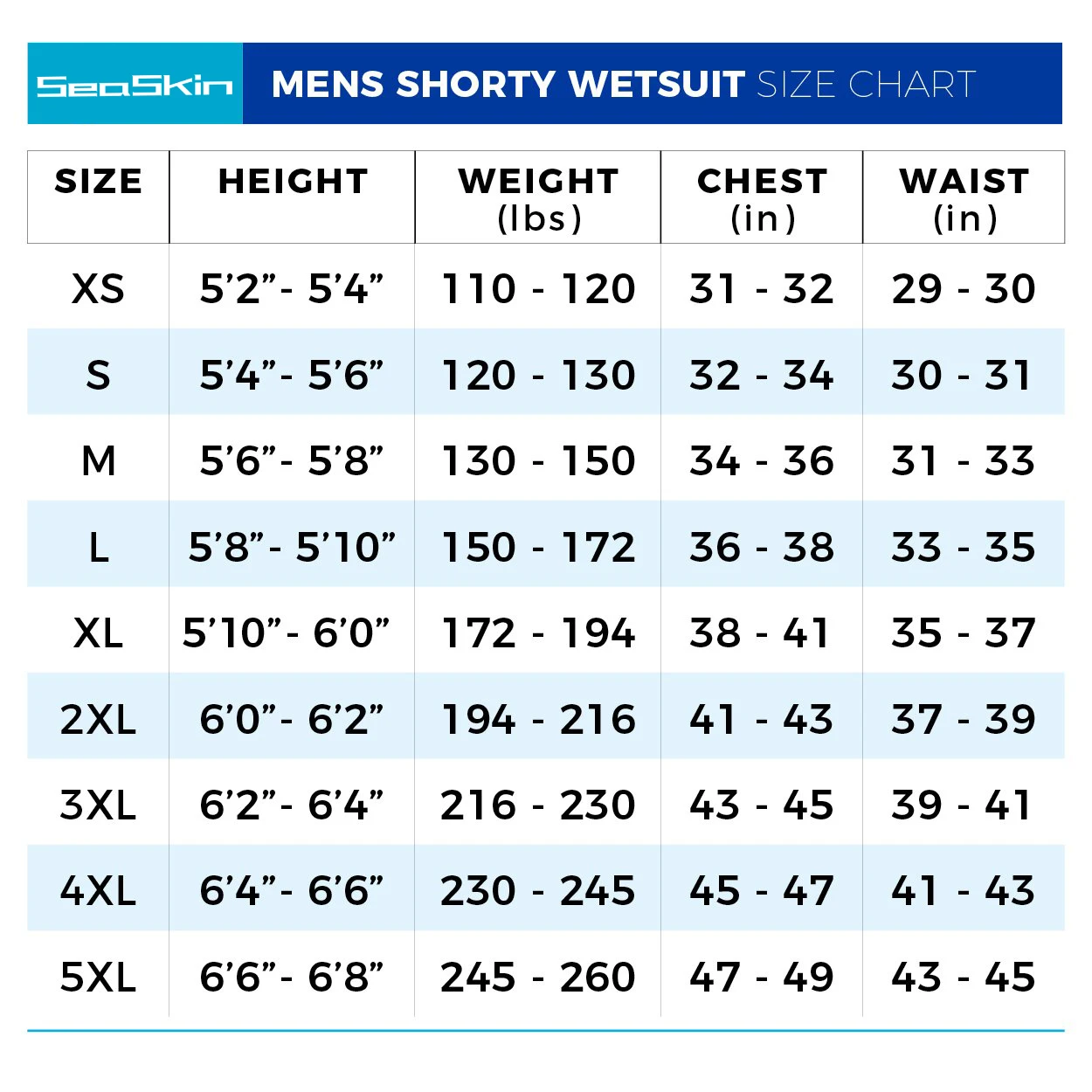 Seaskin 2mm Chest Zip Short Springsuit Custom Wetsuits - Buy Custom ...