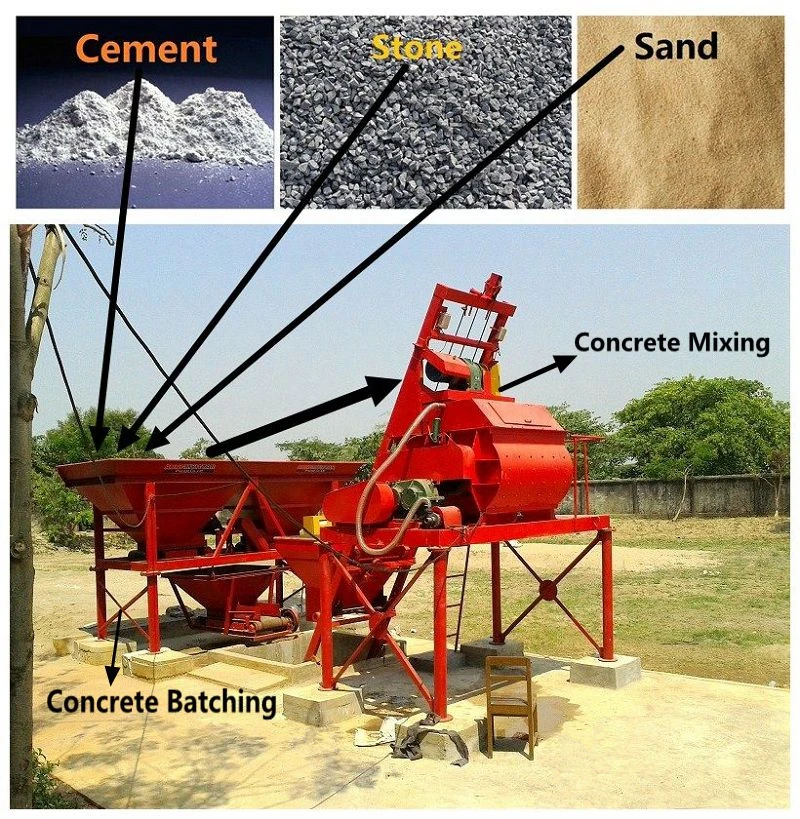 Precast Concrete Machine For Garden Fencing Production With H Columns