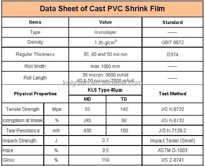 PVC Shrink Wrap Film make in China with low price