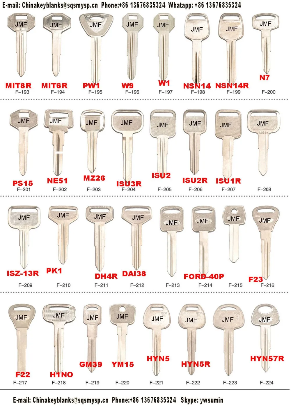 Types Of Door Universal Key Blanks Wholesale,House Blank Key - Buy Door ...