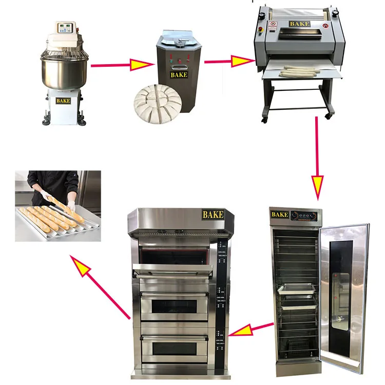 Small Commercial Bread Making Machines French Bread Baking Machines