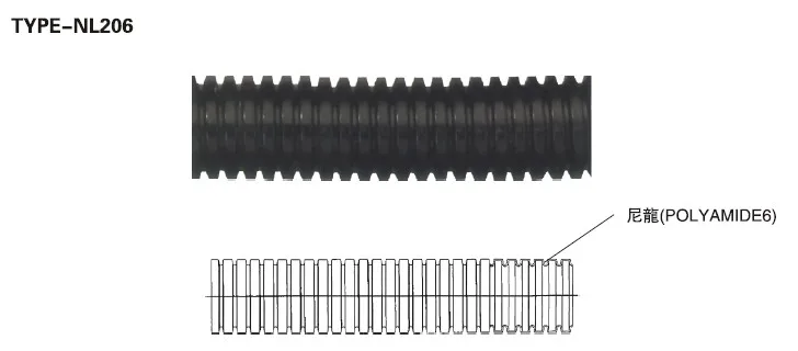 DN 55 RL 50 m PVC RalaSPIRAL Type40 *RESTPOSTEN* Spiralschlauch 