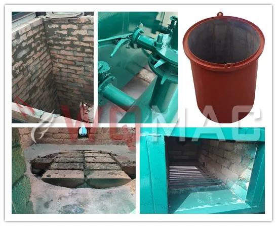 airflow carbonization furnace