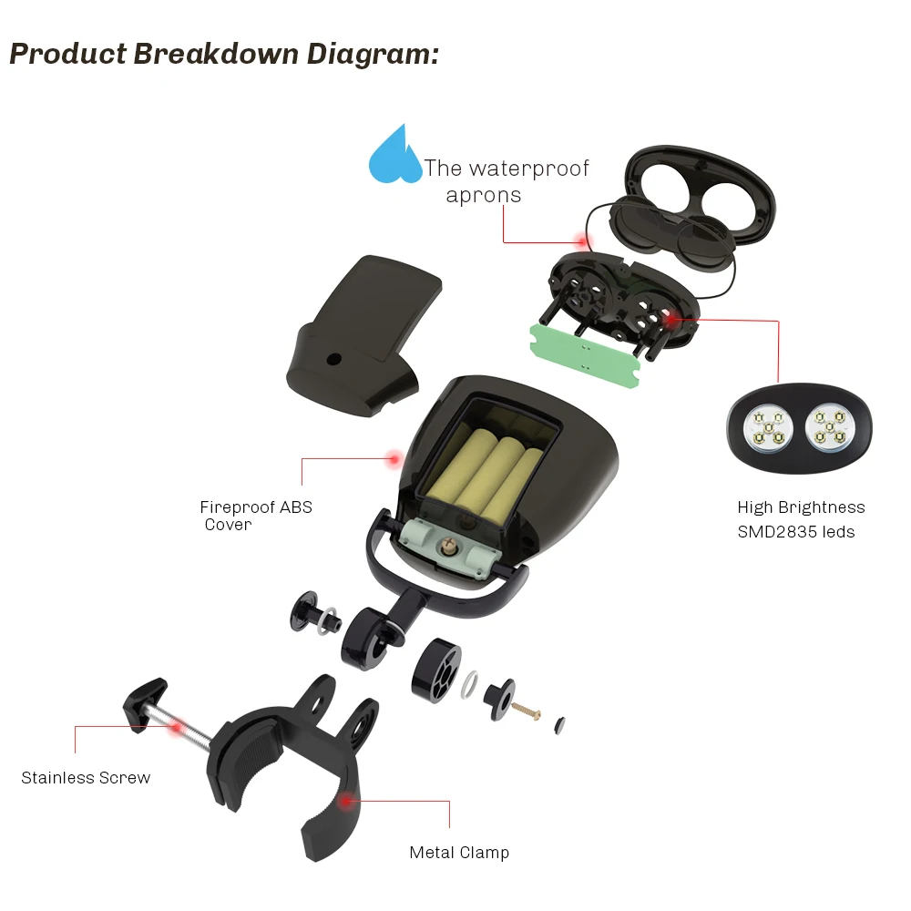 Waterproof BBQ Light (4).jpg