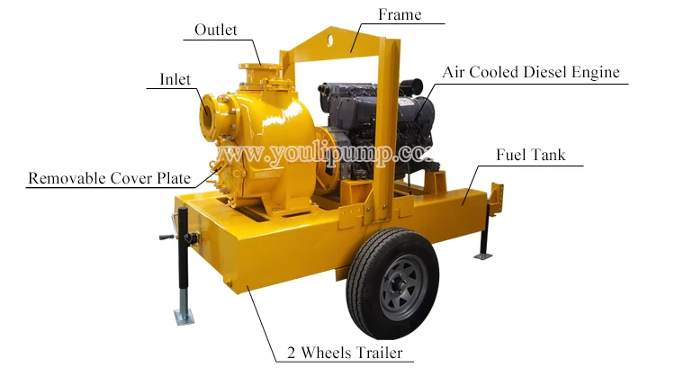 6 inch diesel trash pump