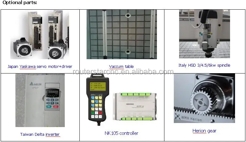 1325 cnc carving machine optional.jpg