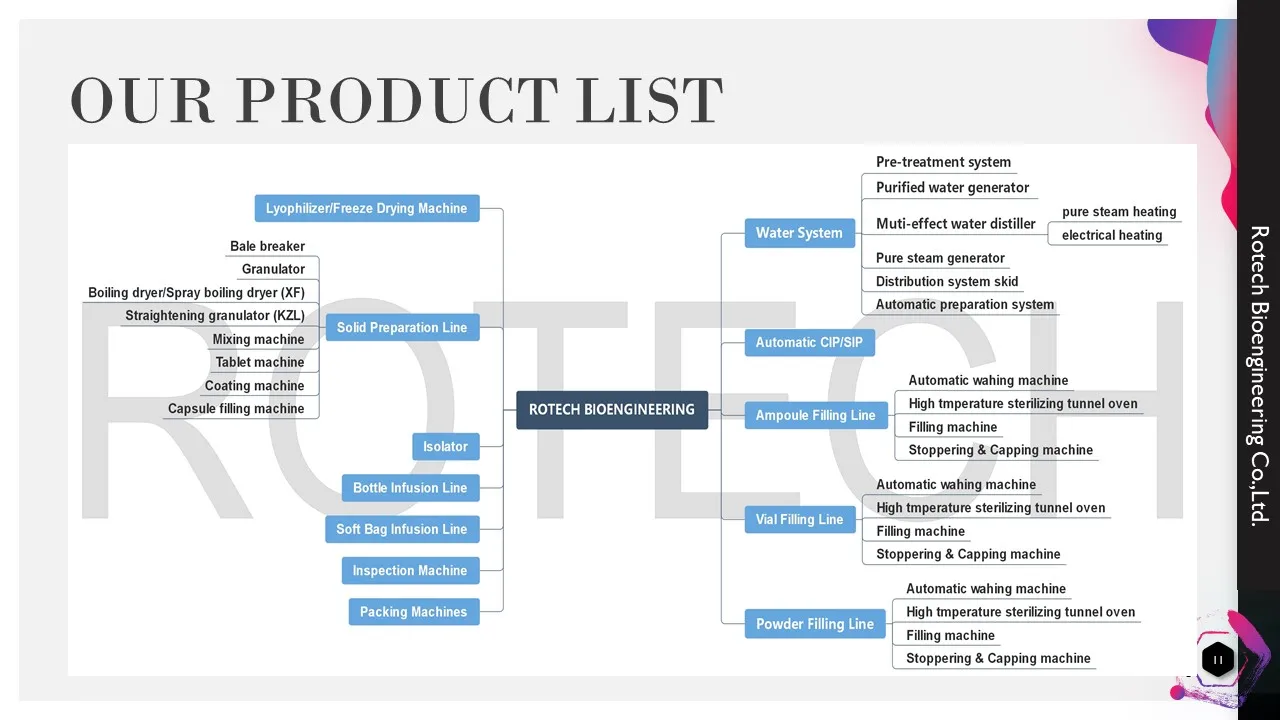 Product List.jpg