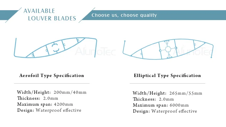 3-Louvre blade available.jpg
