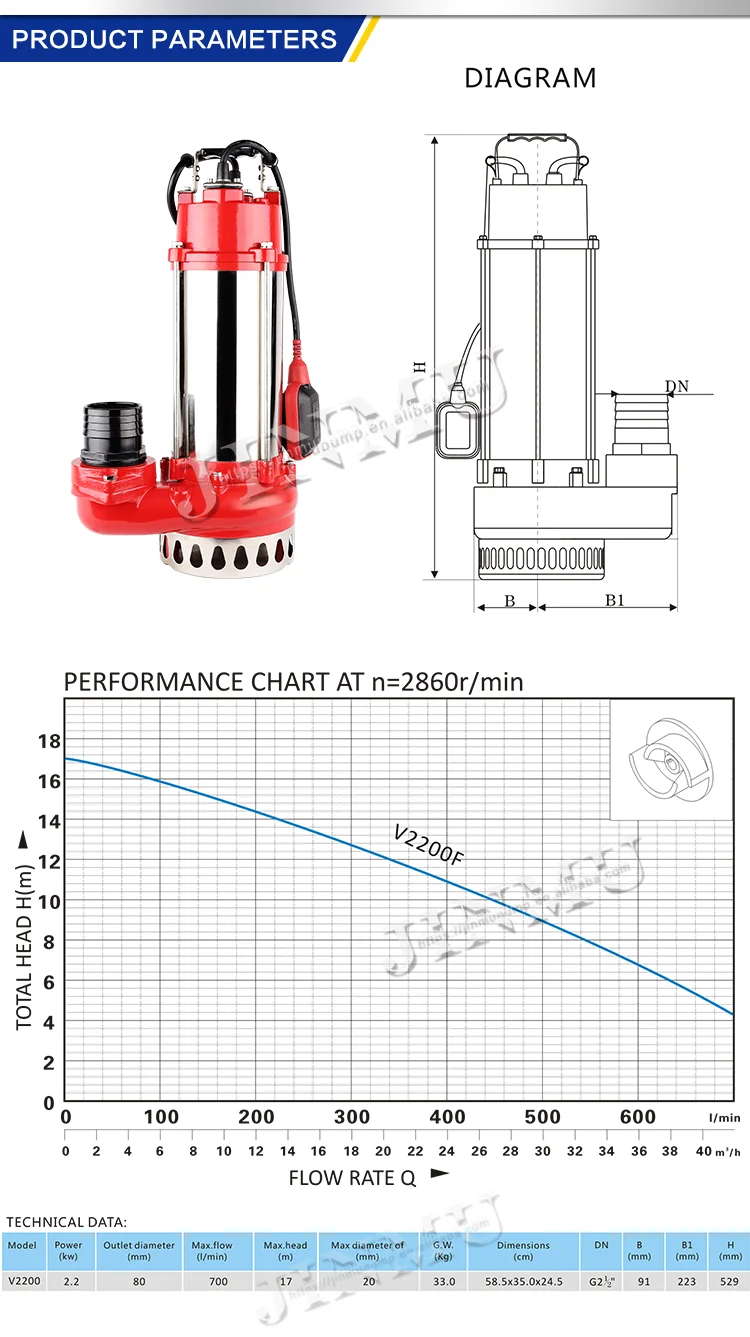 10 hp submersible pump price