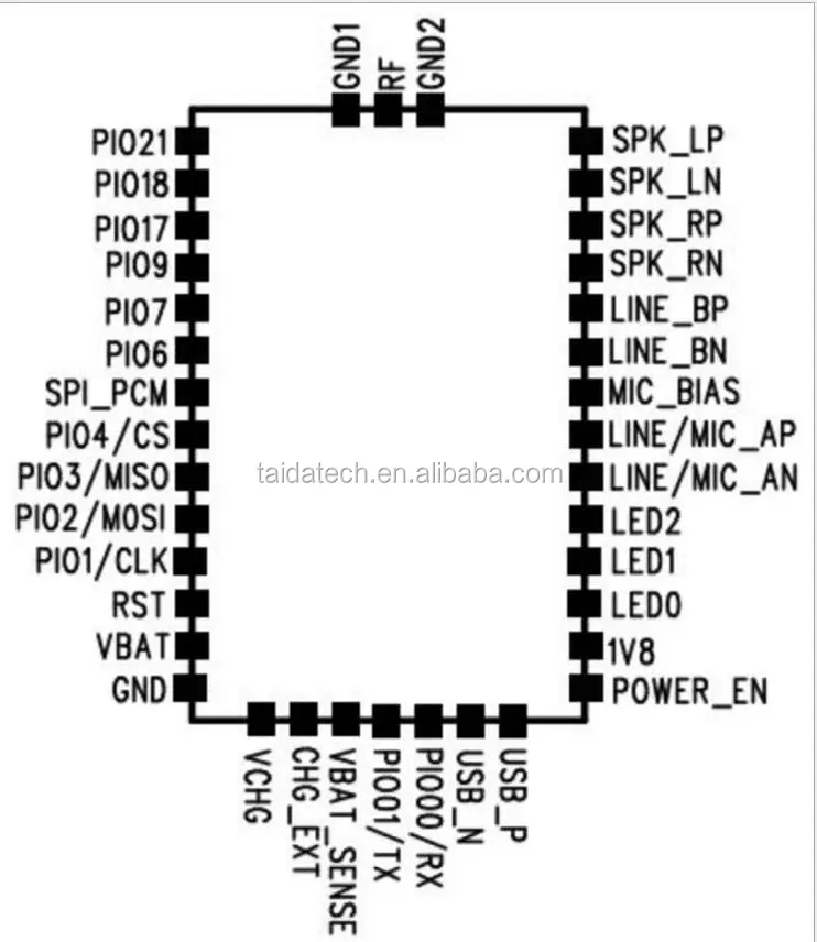 Sgm4812 схема включения