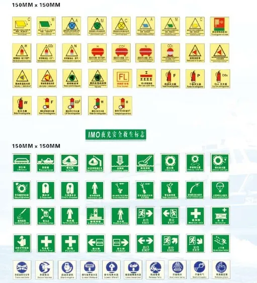 Imo Symbols - Buy High Quality Imo Symbol,Imo Photoluminescent Symbol,Imo Safety Sign Product on ...