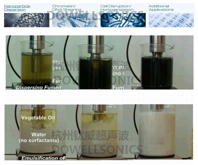 most advanced ink ultrasonic materials disperser