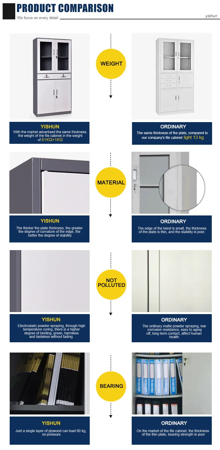 New iron almori design diy almirah steel storage cupboard cabinet