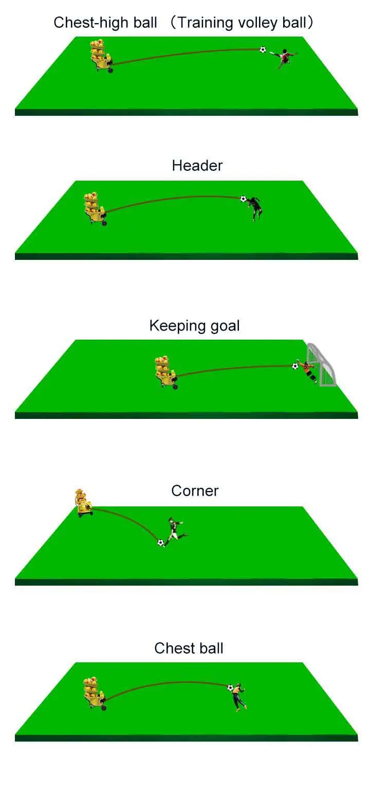 S6526 Football Machine Gun Drill Launcher Buy Football Shooting