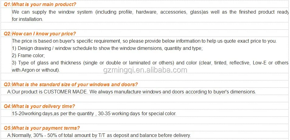 Bathroom Windows Standard Size pvc standard bathroom window size small window - buy standard Bathroom Windows Standard Size pvc standard bathroom window size small window - buy standard