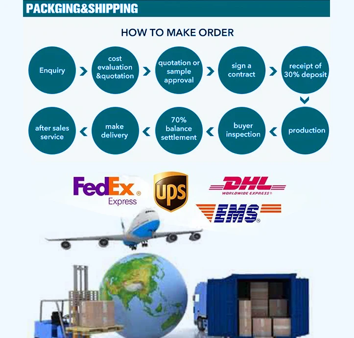 EN14183 25cm  height plastic folding stool with printing New product outdoor plastic folding stool plastic step stool