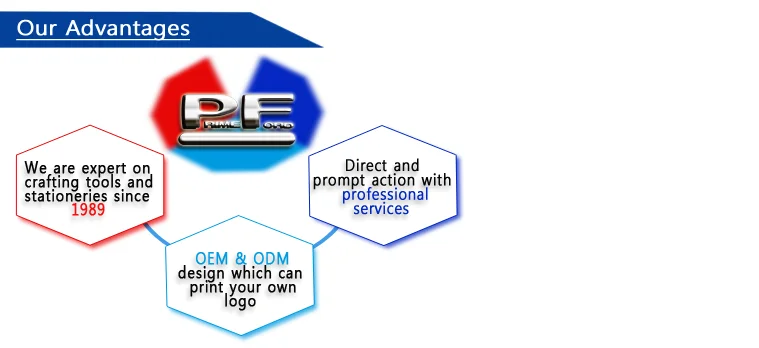 stationery shop furniture design,stationery set,stationery products