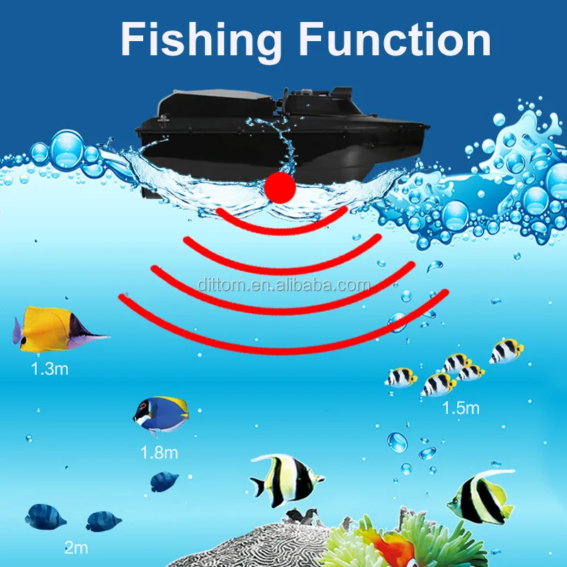 Upgraded Jabo 2cg 7.4v Gps Sonar Bait Boat 2.4g Auto Return Gps