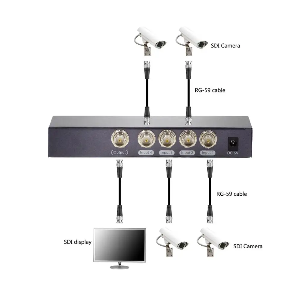 Sdi Switcher 4x1 Hub Sdi Intelligent Switch Extender 4 To 1 Converter ...