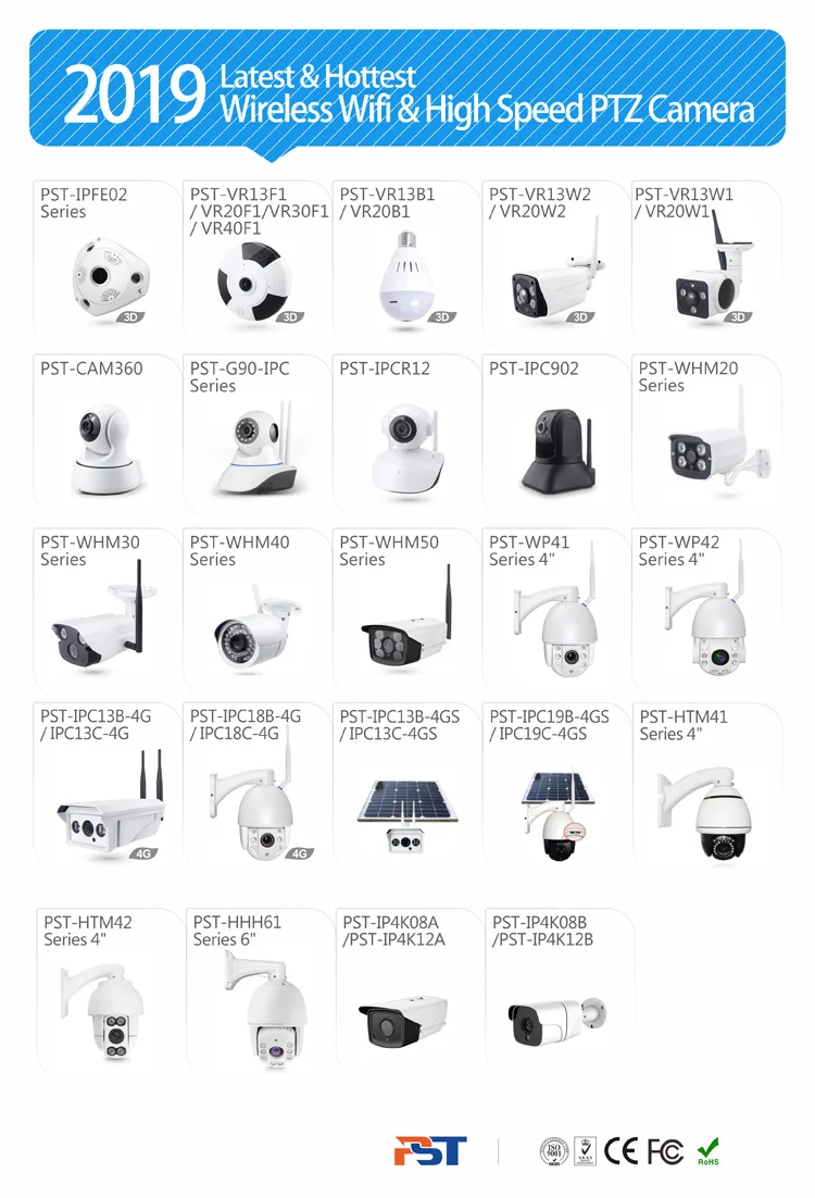 IP Camera 2019-A2.jpg