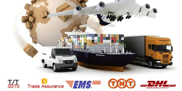 Packaging Logistics-2.jpg