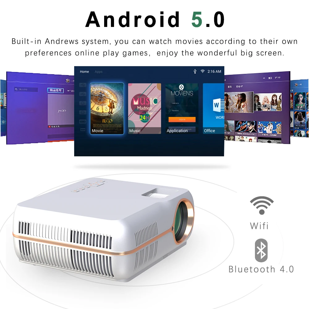 best projector with wifi and bluetooth 2020 best projector with wifi and bluetooth 2020