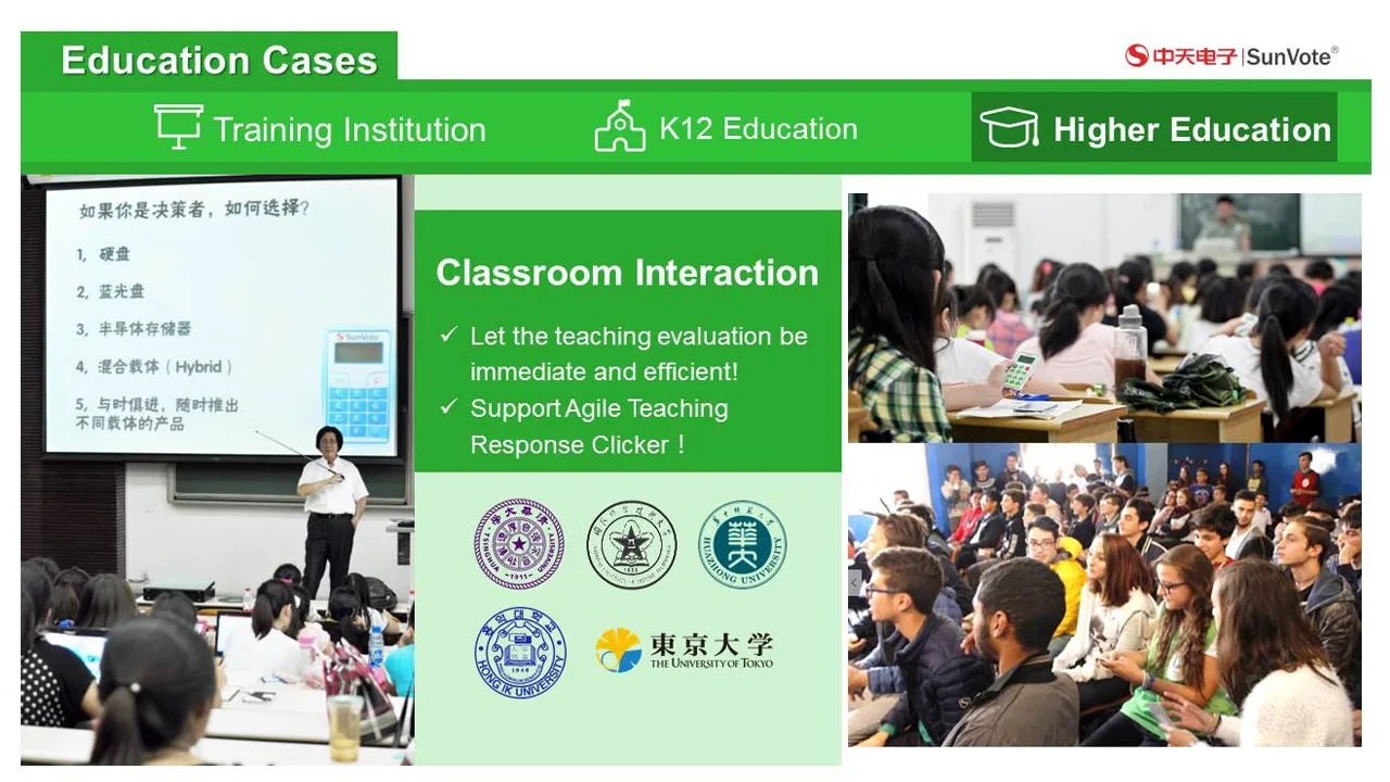 SunVote Interactive Classroom Voting System for K12 Schools and Colleges